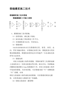 裂缝灌浆施工技术方案