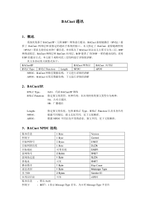 BACnet通讯分析