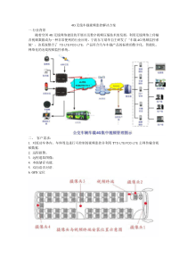 4G无线车载视频监控解决方案