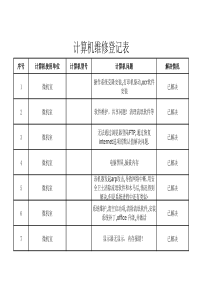 学校计算机维修登记表