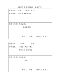 教学仪器、设备设备维修记录表