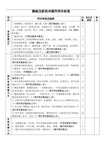 静脉注射技术评分标准