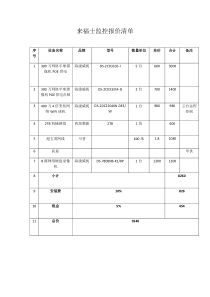 监控方案报价