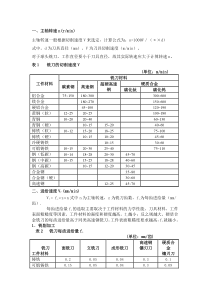 数控加工参数表