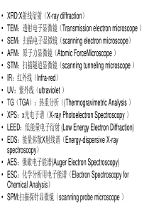 材料表征ppt重点