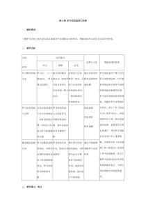 罗马法的起源于发展