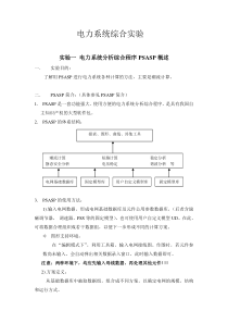 电力系统综合实验