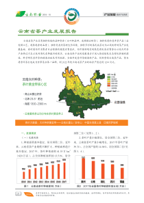 云南省茶产业发展报告