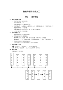 包装印刷及印后加工