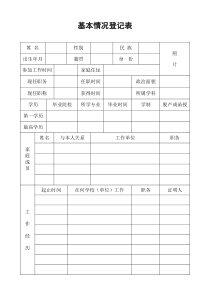 教师业务档案登记表