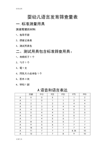 婴幼儿语言发育筛查量表