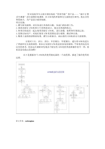 ATM机操作流程图