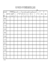 教导处常规检查记录表