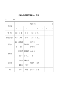 深静脉血栓危险因素评估量表(Autar评分表)