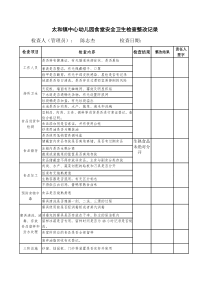 学校食堂卫生和食品安全检查记录2