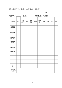 学习小组及个人评分表