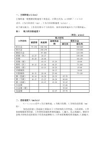 数控加工参数表