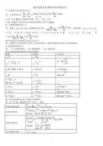 高中数学人教版选修2-2-2-3知识点总结