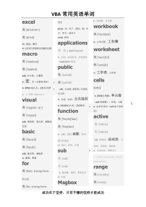 VBA常用英语单词汇总