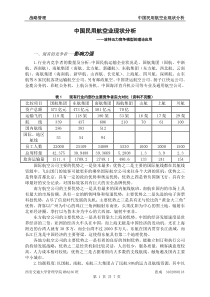 中国航空业现状分析--波特五力竞争模型的理论应用