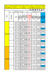 30m箱梁张拉伸长量计算