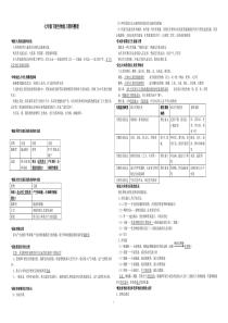 七年级下册生物复习资料整理