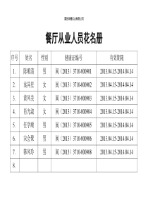 餐饮服务表格台账