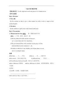 人教版高中英语选修8-Unit2-词汇精品学案