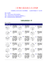 三阶魔方CFOP公式大全