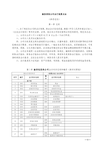 2015新准则下融资担保公司会计核算办法(最新)