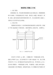 桩板墙施工方法和工艺