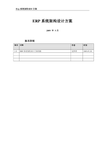 系统(erp)架构设计方案