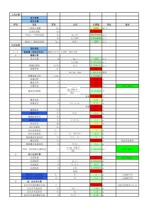 粗格栅及进水提升泵房计算书