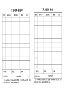 工程材料申购单