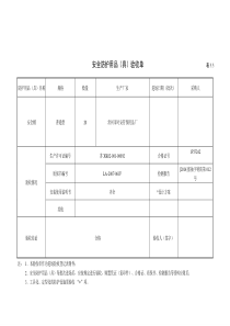 安全防护用品验收单