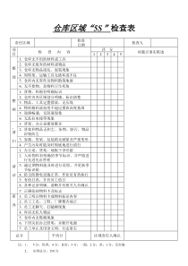 仓库区域5S检查表