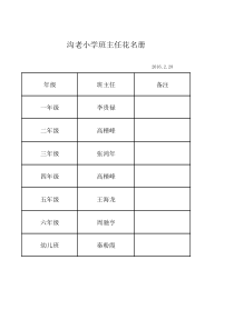 班主任花名册