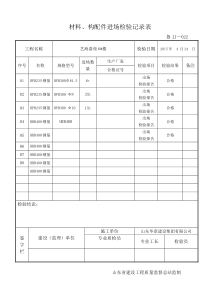 材料、构配件进场检验记录表