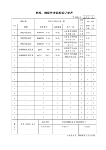 材料、构配件进场检验记录表1