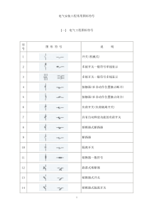 电气工程常用图形符号