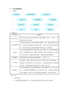 干挂石材墙面施工工艺