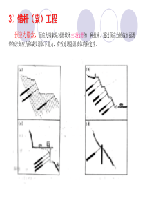 滑坡防治及设计(锚杆工程、锚索工程设计)