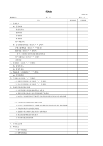 2018最新利润表