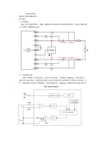 FXS的原理