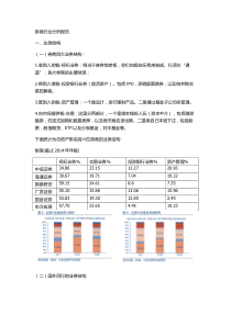 券商行业分析报告