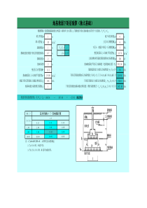 垫层和软弱下卧层计算软件