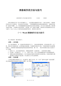 表格制作的方法与技巧