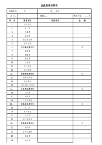 部门费用预算表1.23(新)