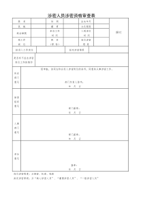 涉密人员资格审查表