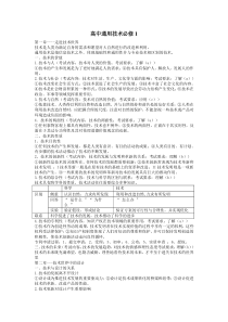 高中通用技术必修1知识点